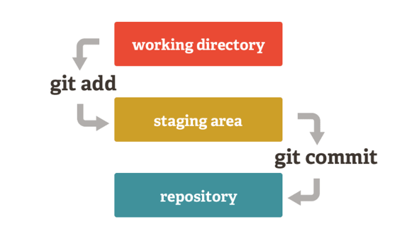 git_image2