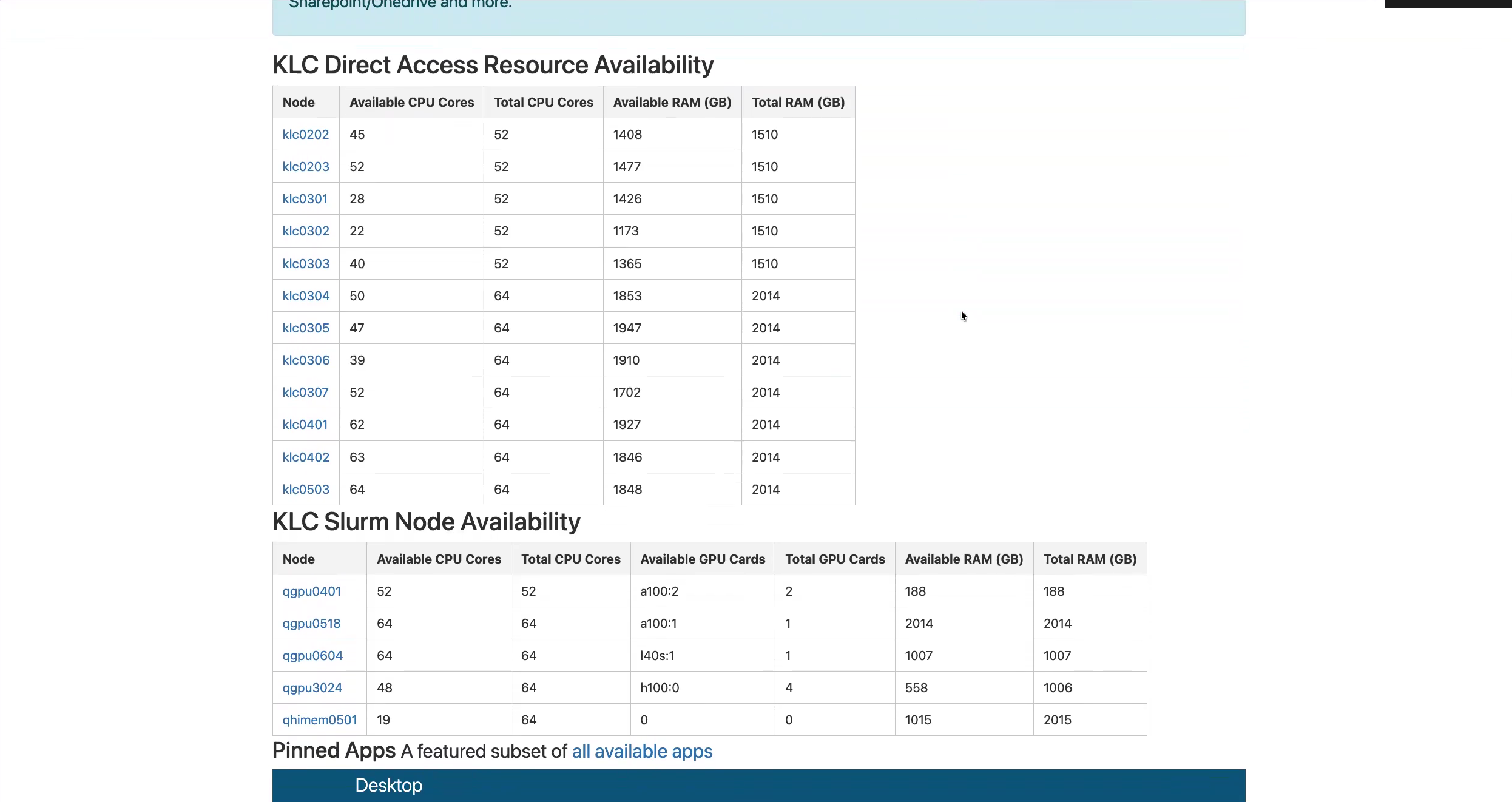 KLC OnDemand landing page showing node availability tables
