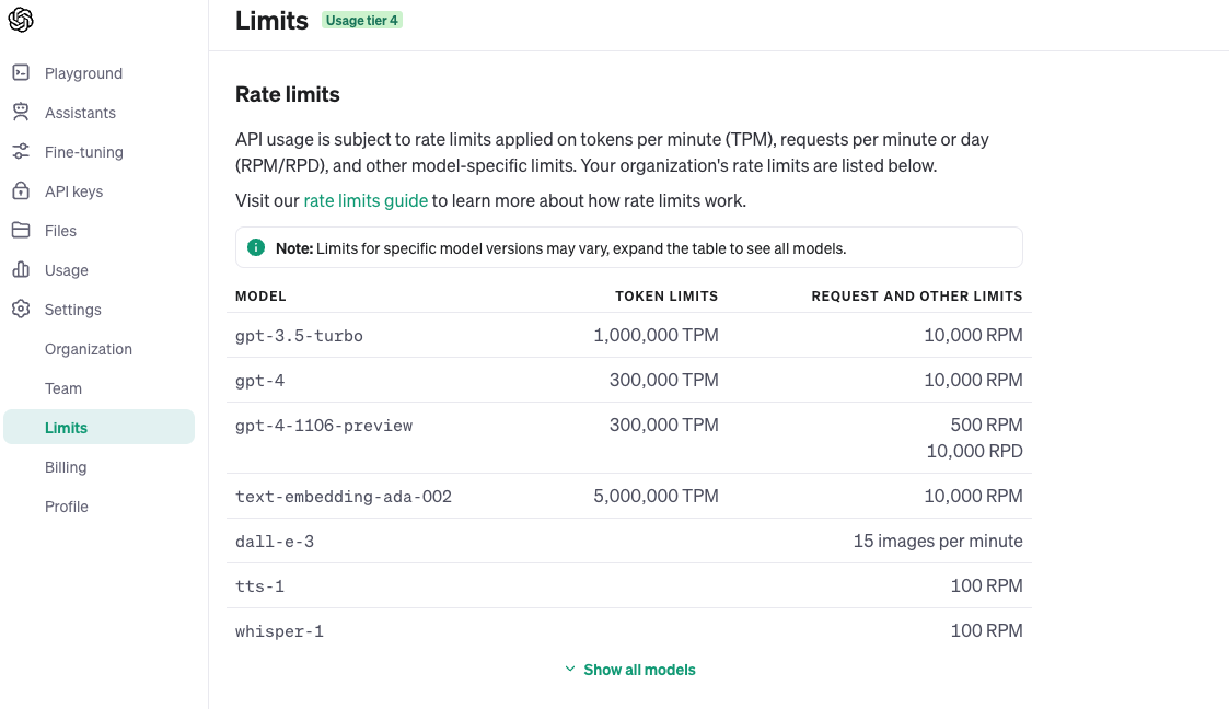 _images/openai-api-limits.png